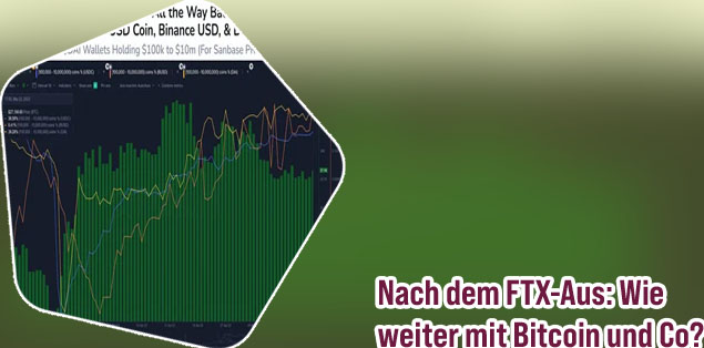 Bitcoin kurs datum