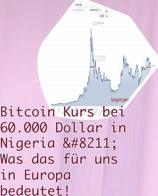Bitcoin kurs euro
