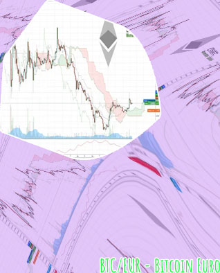Bitcoin kurs realtime