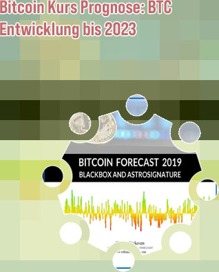 Bitcoin prognose