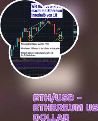 Ethereum kurs dollar