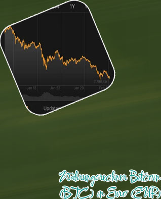 Kurs btc eur