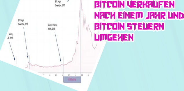 Wie versteuert man bitcoin einnahmen